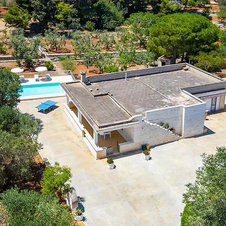 Villa Guglielmo By *